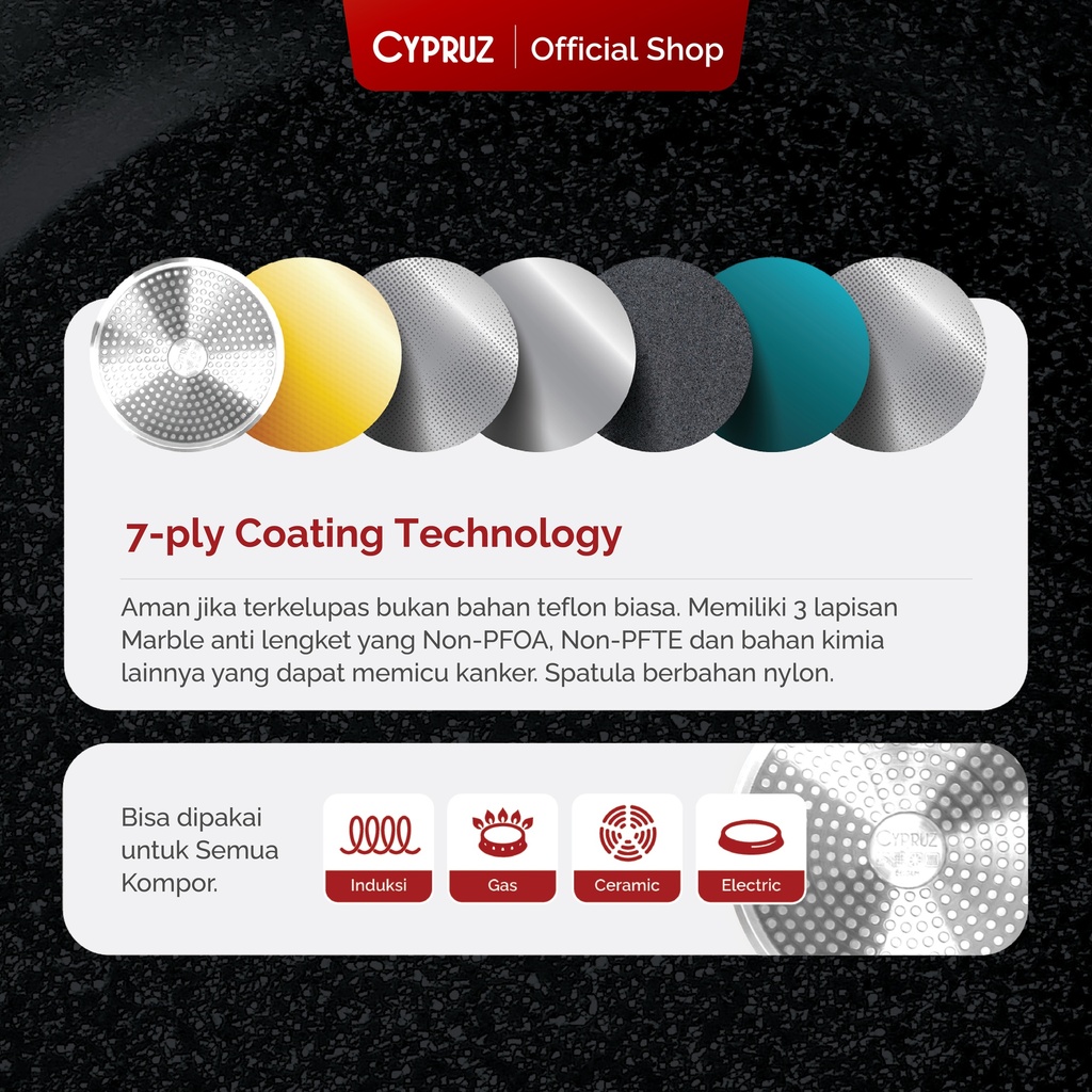 Cypruz MARBLE Cookware Set: COMPLETE 7pcs 6X1