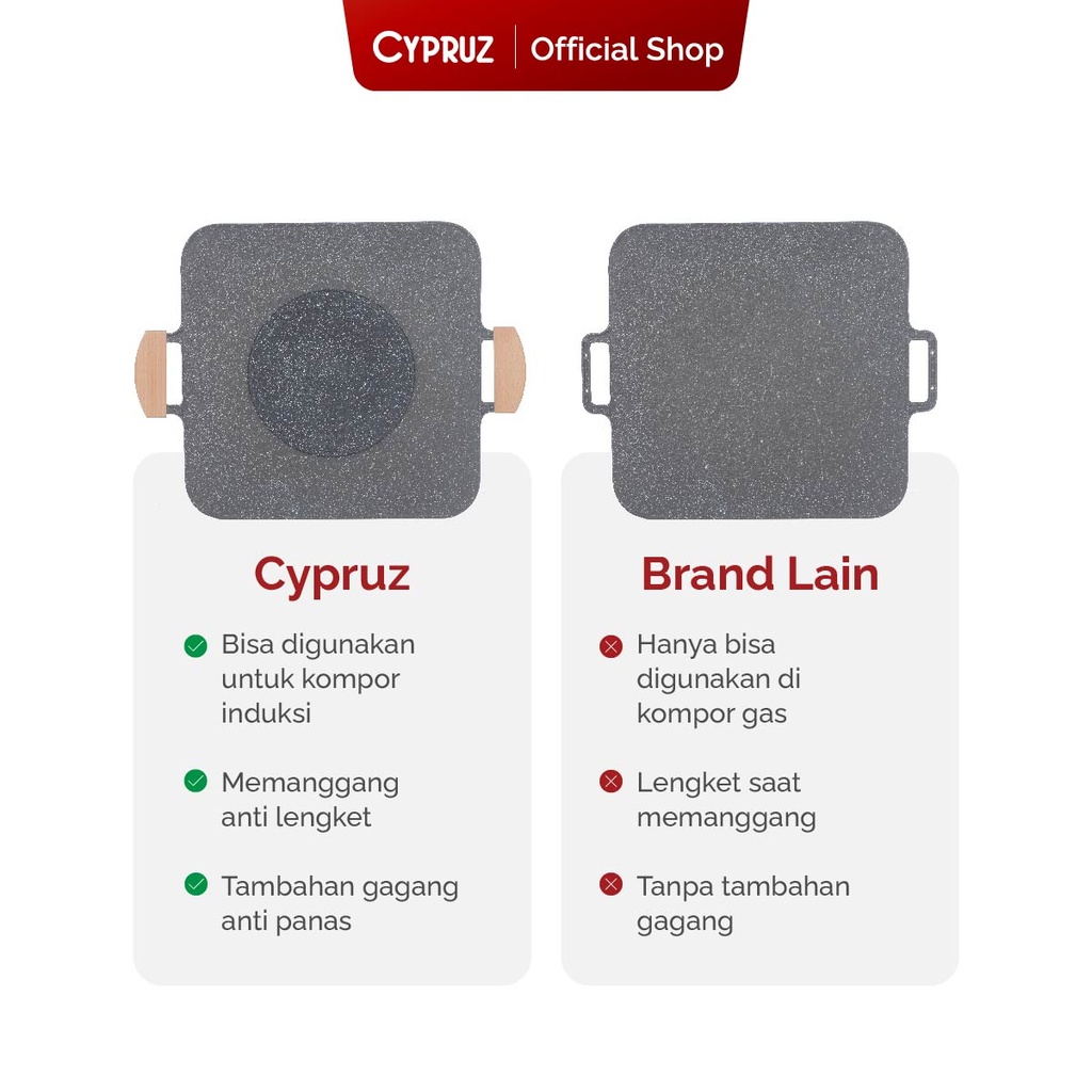 Cypruz Horizontal BBQ GRILL PAN 10x1