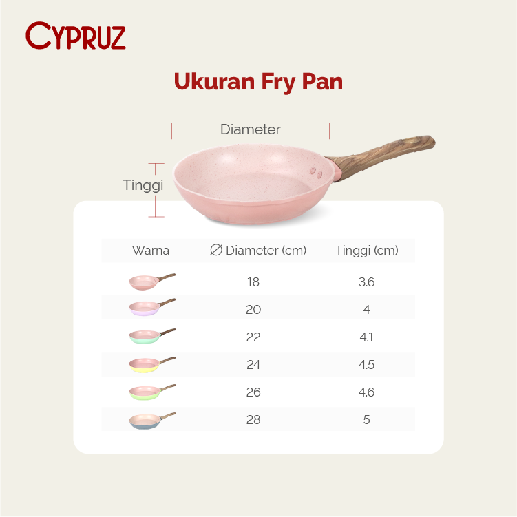 Cypruz Pastel Series Wood Handle Fry Pan Induction Bottom
