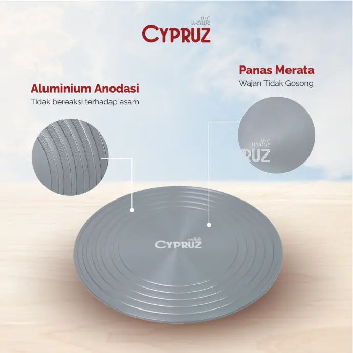 Cypruz Heat Conduction Plate 24CM 20X1